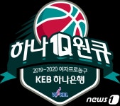 여자농구 19일 개막…KEB하나은행 vs BNK 썸 맞대결