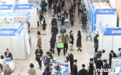 2019 일자리종합 박람회 및 소상공인창업 박람회