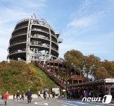 단양 만천하스카이워크 지역경제 활성화 효자