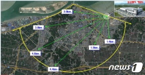 군산 중소유통물류센터 건립 쉽지않네…부지확보 제동