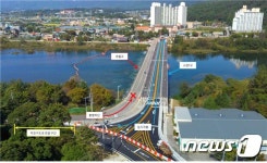 춘천시, 천전리-지내리 잇는 소양7교 5일부터 임시개통