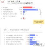 여성연구자 2명중 1명, 임신하고도 