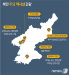 北 영변도 심상치 않다…경수로 냉각 시스템 시험 정황