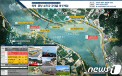 하동군, 대도항·옛 노랑항 등 손본다