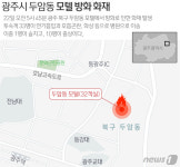광주 모텔 방화로 29명 사상…1명 사망·10명 중태(종합 2보)