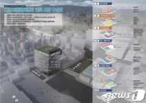 제천시 제천역세권 도시재생 인정사업 선정