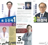 수의사 권익 향상·대국민 소통…대한수의사회장 후보 5인 공약은?