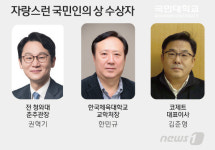 권혁기 전 청와대 춘추관장 자랑스런 국민의 상 수상