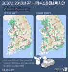 수소경제 시대 온다…수소법 마련으로 충전 인프라 구축 탄력