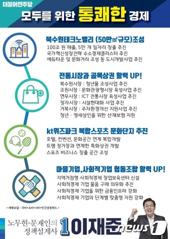 이재준 수원갑 예비후보, ‘모두를 위한 통쾌한 경제공약’ 발표