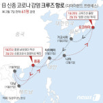 바이러스 배양접시 된 크루즈선…낭만 대신 공포 둥둥