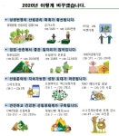 산림청, 임업 기본 내실화… 지역사회와 상생 체계 마련 총력