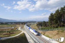 KTX 동해역 연장 맞춰 망상건널목에 17일부터 관리원 배치