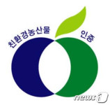경북도, 친환경 농업 육성에 650억 투자