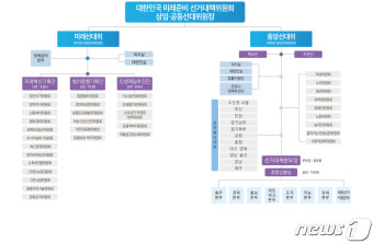 민주, '매머드급' 선대위 출범…22명 공동선대위원장 임명