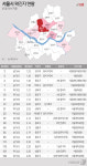 [그래픽] 서울시 코로나19 확진자 현황