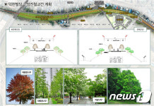 하동군 덕천빌딩~섬진철교 폐선 연말까지 공원 조성