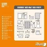 전주시, 전국 최초 재난 상황 반려동물 생존배낭 제공