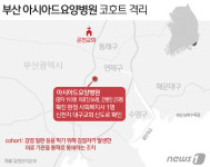 [그래픽] 부산 아시아드요양병원 신천지 교인 사회복지사 확진