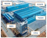 현대제철 사업 구조조정 본격화…‘올해 수익성 개선 기대’