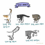 [해피펫툰]고양이가 꼬리를 탁탁 치는 이유…고양이그림공부 14화