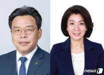 여수갑, 강화수 vs 김유화 경선 확정…주철현 전 시장 컷오프