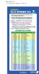 대전 농협마트 외에 시내 726개 약국서도 마스크 판다