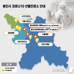 용인시, 드라이브 스루 포함 선별진료소 3곳 추가 설치