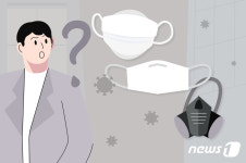 KF 마스크, 다 품절…산업용·필터 마스크 써도 되나?…마스크 A to Z