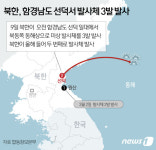 北, 1주일 만에 또 도발…동해상으로 발사체 3발 발사(종합)