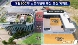 증평군립도서관 일원 이야기가 있는 공간 조성