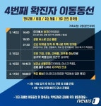 미국 방문 군산 60대 부부 코로나 확진…전북 8·9번째 환자(종합)