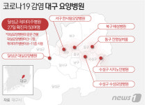 대구시 대실병원과 같은 건물, 제이미주병원서 51명 확진