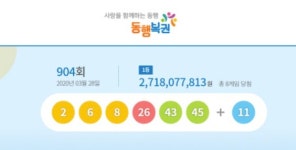 로또 1등 당첨번호 2·6·8·26·43·45…27억1807만원씩