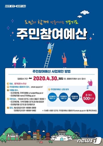 경기도, 코로나 여파 2021년 주민참여예산 공모 30일까지 연장
