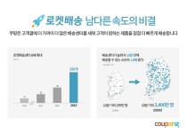 쿠팡, 로켓 성장 이어가…작년 매출 7.2조원, 적자 7천억원