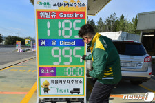 국제유가 사상 첫 마이너스