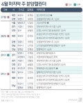 [분양캘린더] 전국 5189가구 공급…시흥·대구·대전 주목