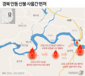 안동 산불 47시간 만에 진화…축구장 1000개 면적 산림 피해