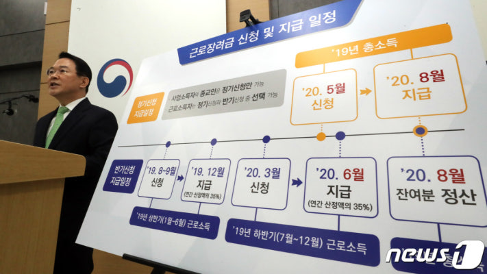가구당 최대 300만원 근로장려금 8월에 앞당겨 지급한다 | 포토뉴스