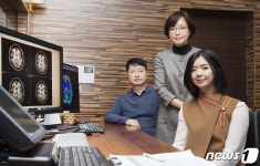 “염증 있는 사람이 스트레스 받으면 외상후 스트레스 위험 높아져”
