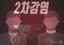 청주 코로나19 확진자의 언니 요가강사도 양성