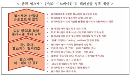 무역협회 K-방역으로 헬스케어도 해외진출 호기