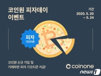 오늘은 비트코인 피자데이…암호화폐 거래사이트가 피자 쏜다