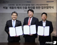 코로나19 억제 씨놀 해외진출…보타메디-월드옥타-빅오션 맞손