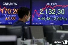 2%대 빠진 코스피 '2,130선'
