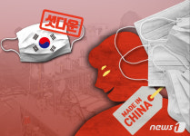 싸구려 마스크를 3M으로 속인 中 유명 약국 회장 징역 15년
