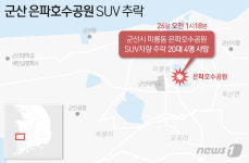 군산서 SUV 호수로 추락해 20대 4명 사망…음주 여부 조사중(종합)