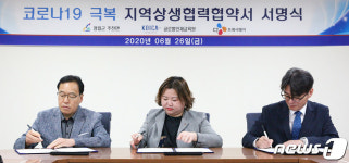 코이카, 코로나19 극복 위해 지역상생협력협약 체결