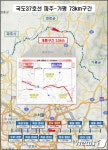 국도37호선 전곡~영중 도로, 30일 개통…경기북부 동서축 사업 완료